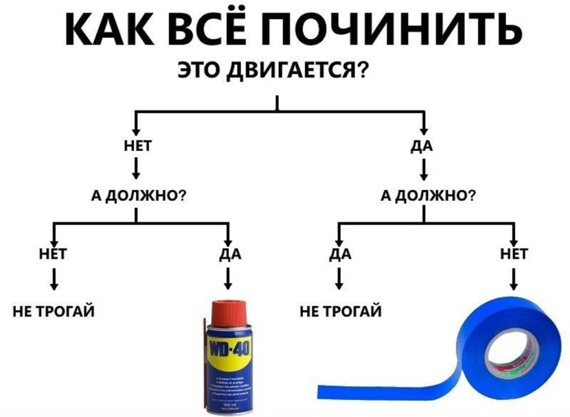 Aubrey Kate, Lena Kelly, Jenna Creed, Natalie Mars, Chanel Santini