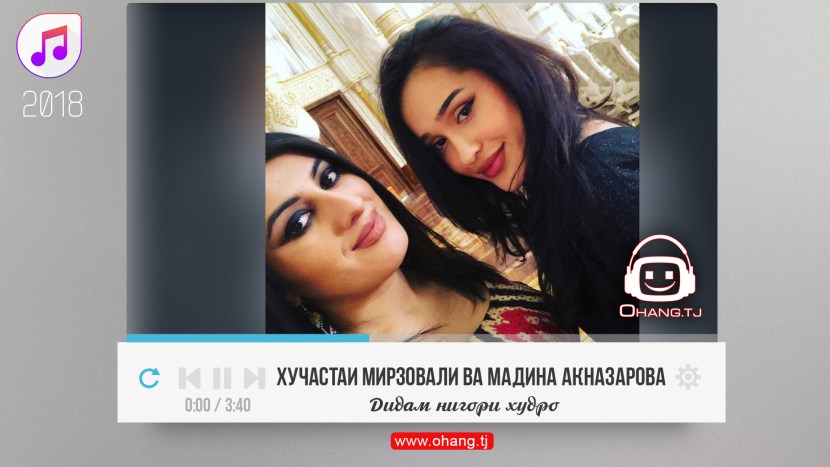 Madina Aknazarova and Khuchastai Mirpatzed