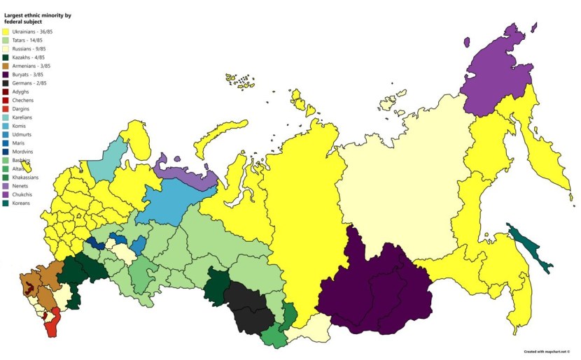 Map of ethnic peoples of Russia