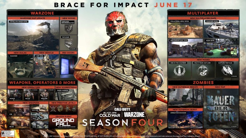 Weapon Black Ops Cold War
