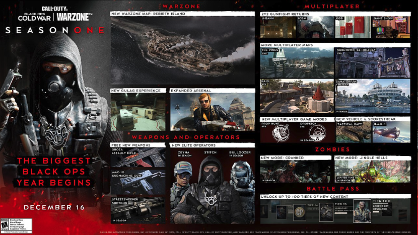 Warzone Cold War 4 season