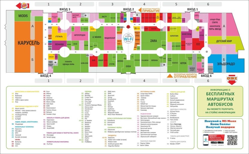 5 mall Ryazan shops