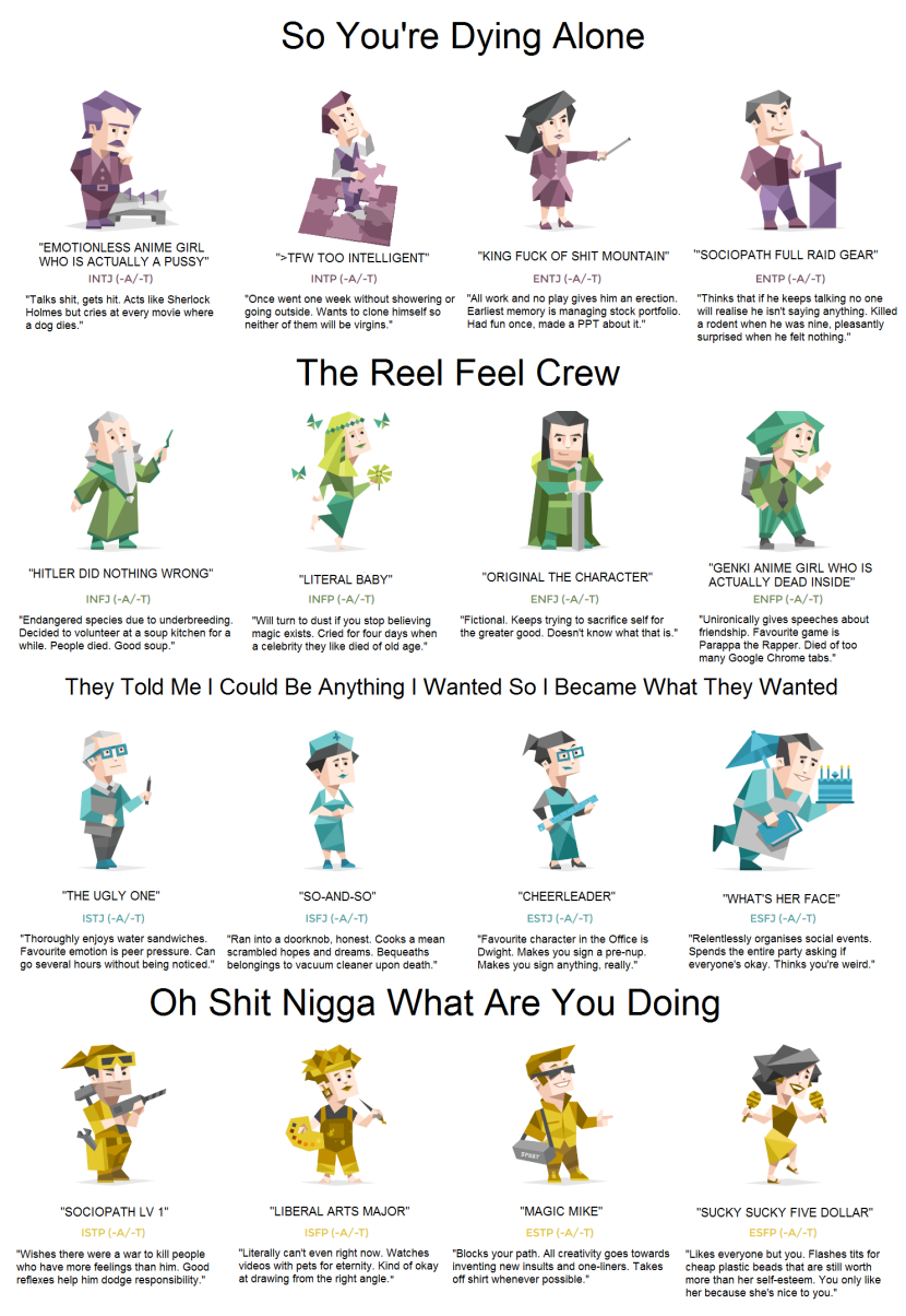 Tattoo bird on the arm