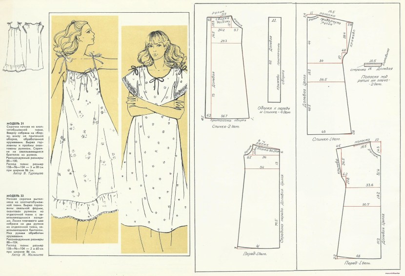 Marlene Walterram Alvarez Model