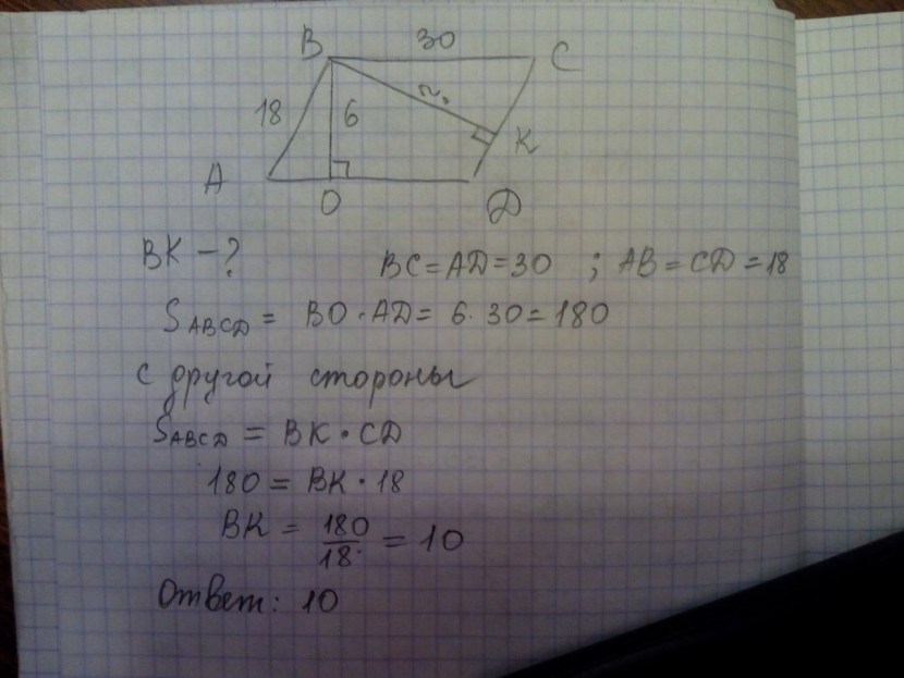 Venus Evolution of Ninja Turtles