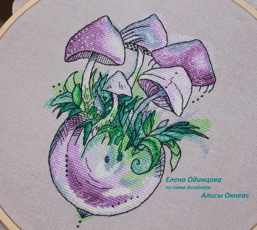 Elena Odintsova porn actress