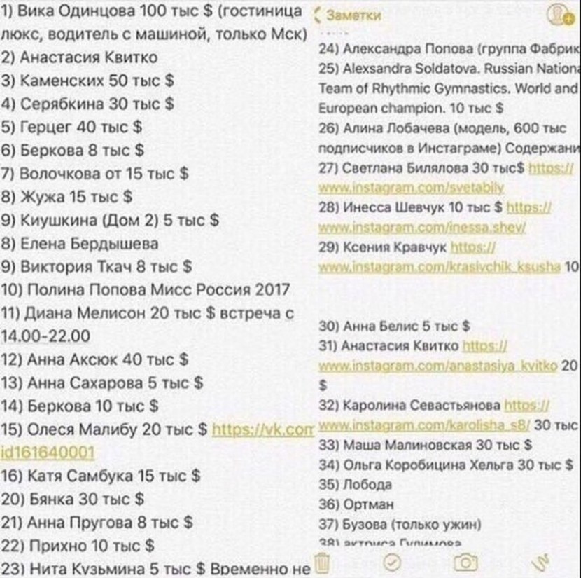 Elena Bunina undressed