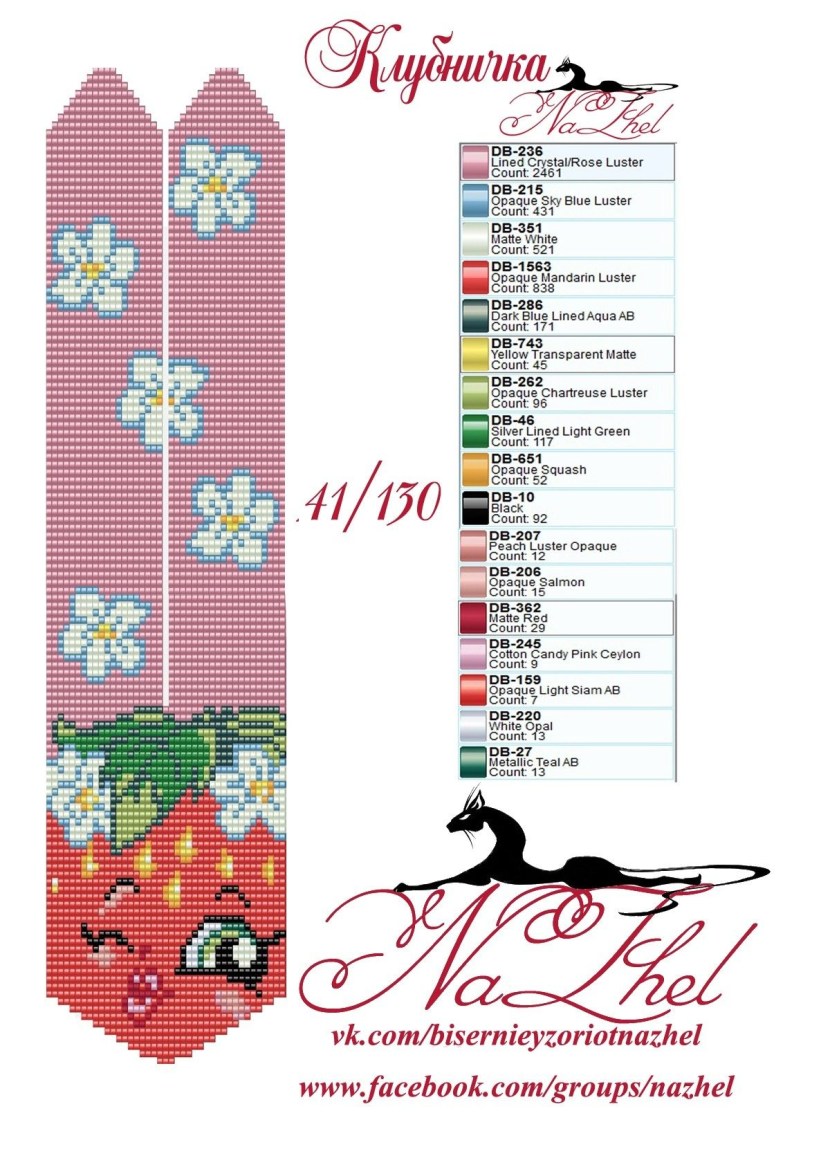 Houseci no kuni Phos