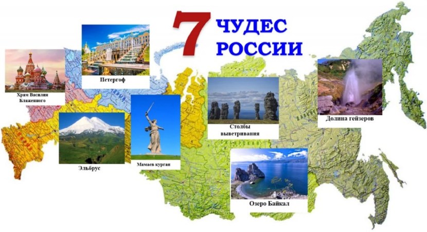 Pornhab statistics around the world