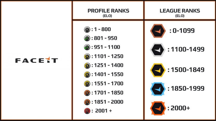 The hook Gamakatsu LS-3513F