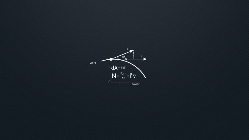 Official Virgin Age Meter