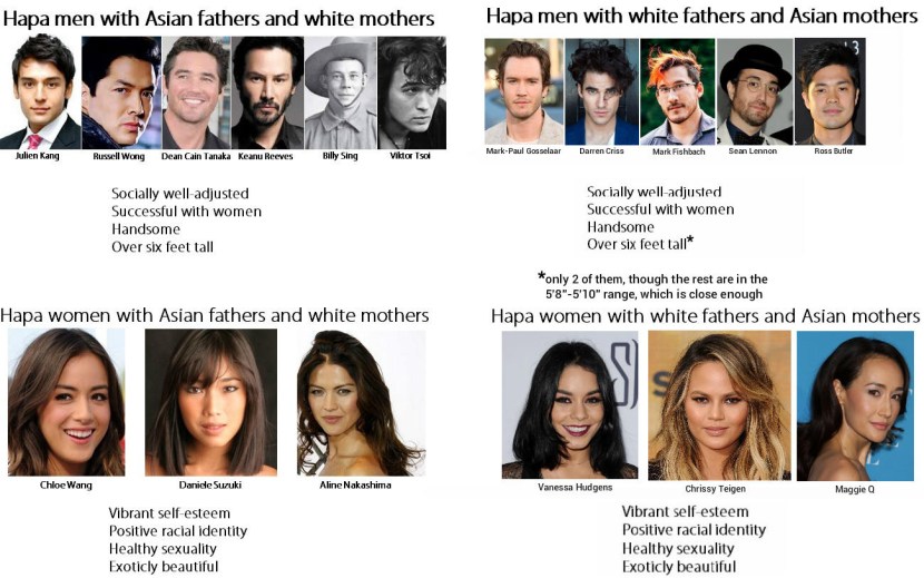 Naked women China holes