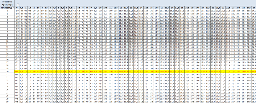 Met Art Mirabel Trista Masturbation Pictures