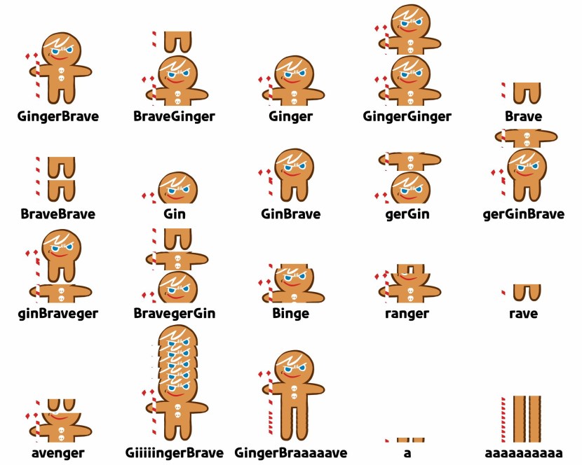 Cooking wounds Lilak Kuki