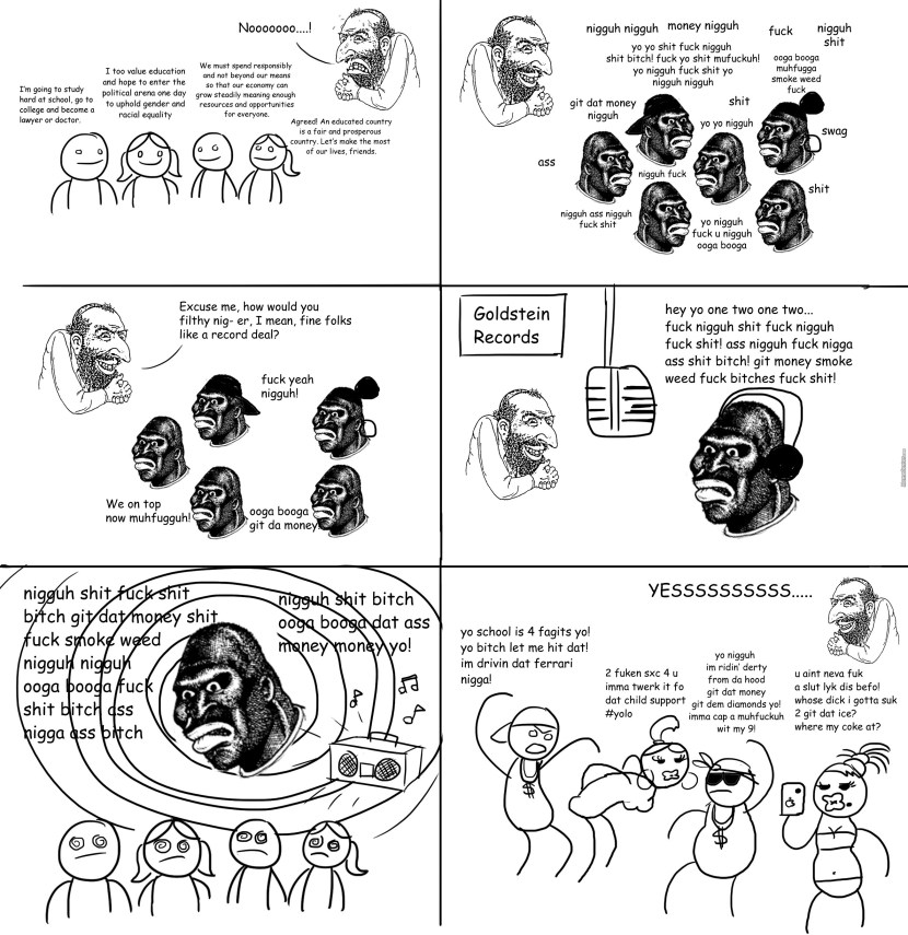 Stripping amoreswings