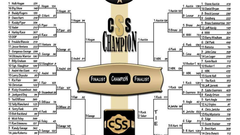 Randy Savazh and Kevin Nash