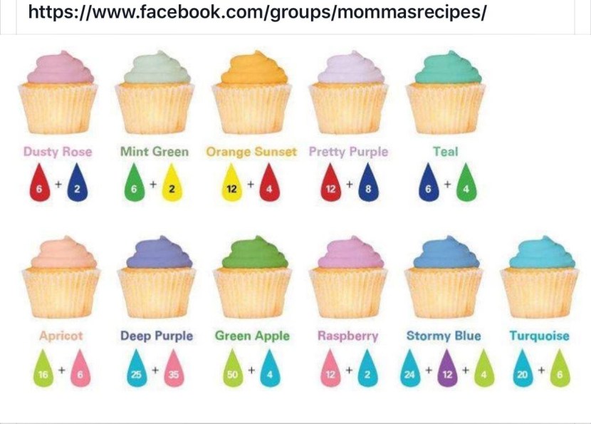 Zelma Cherem Rosa Guadeloupe