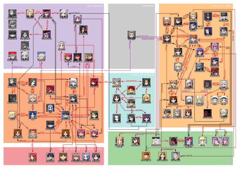 Yesenin's poems about love