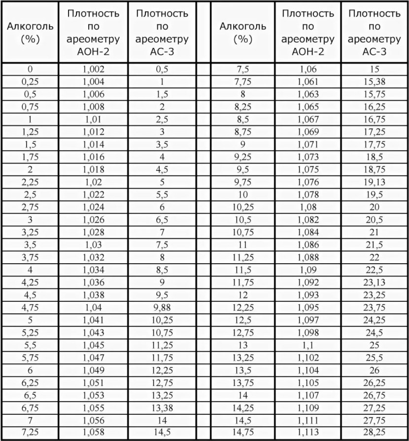 Electric fireplace Alex Bauman 3D