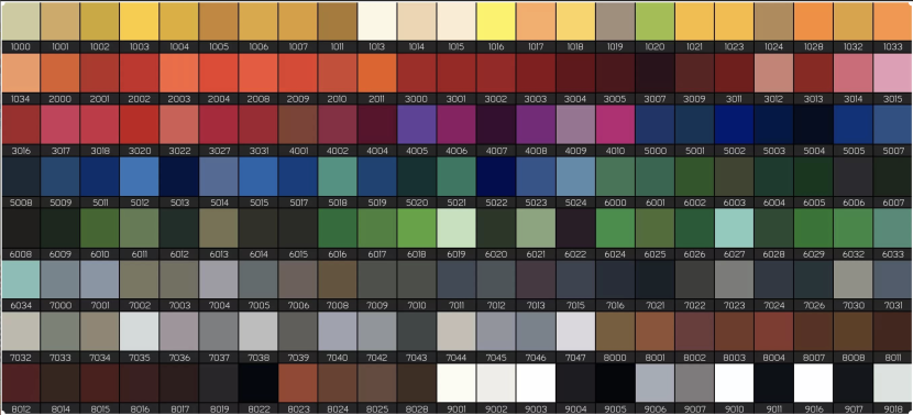 Flags of the International Code of Signal MSS