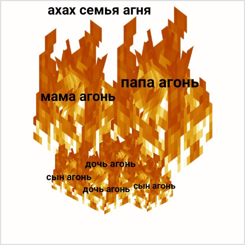 Spanish Language Top Travel