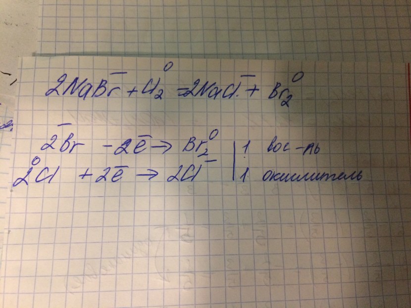 Venta Genshin Impact Banner