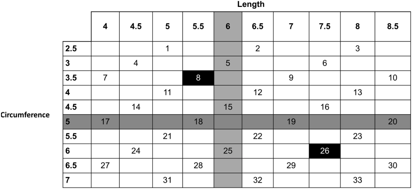 She is my Madonna Ramil