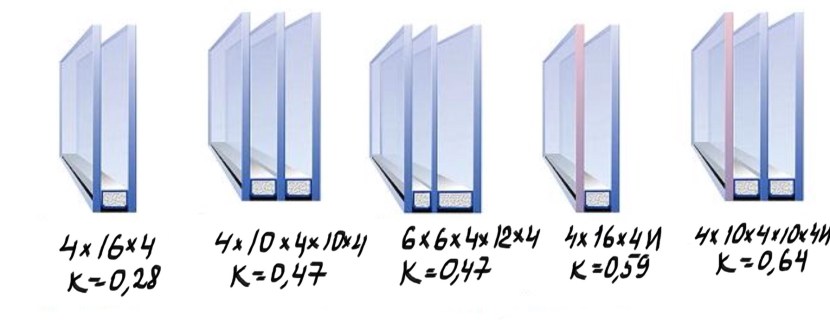The mass of the double -glazed window is two -chamber