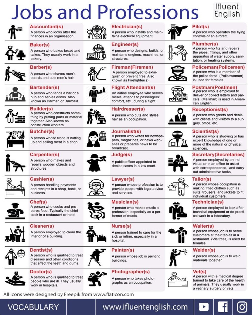 Sliding poses for drawing