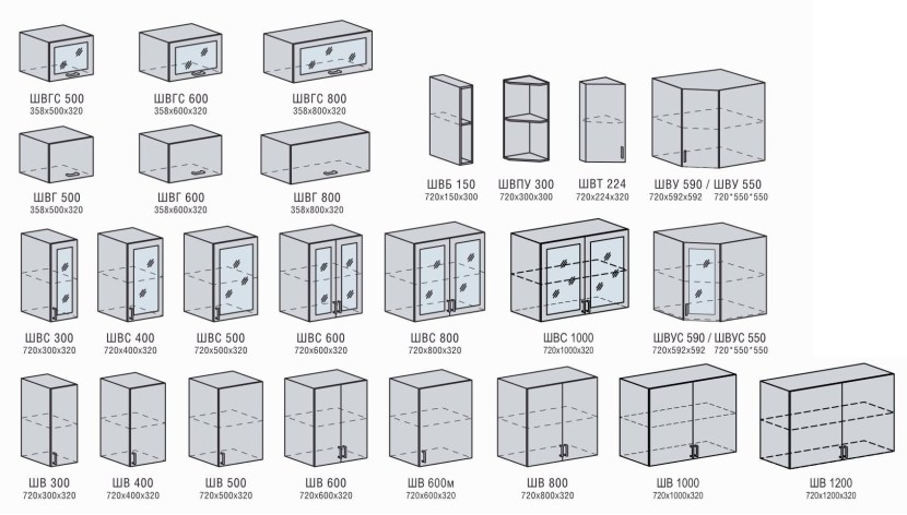 Belly Expansion Transformation Comics