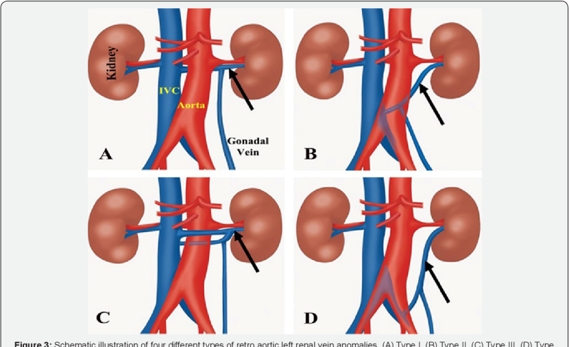 Chemistry minimalism
