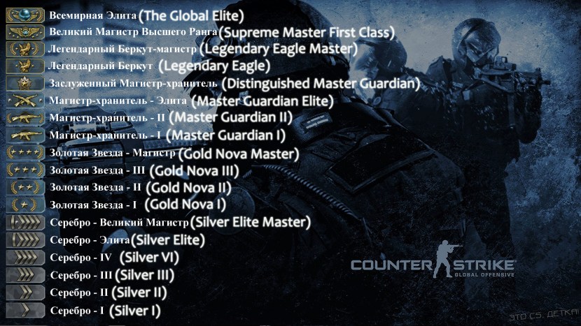 Skin AVP Hard dreams