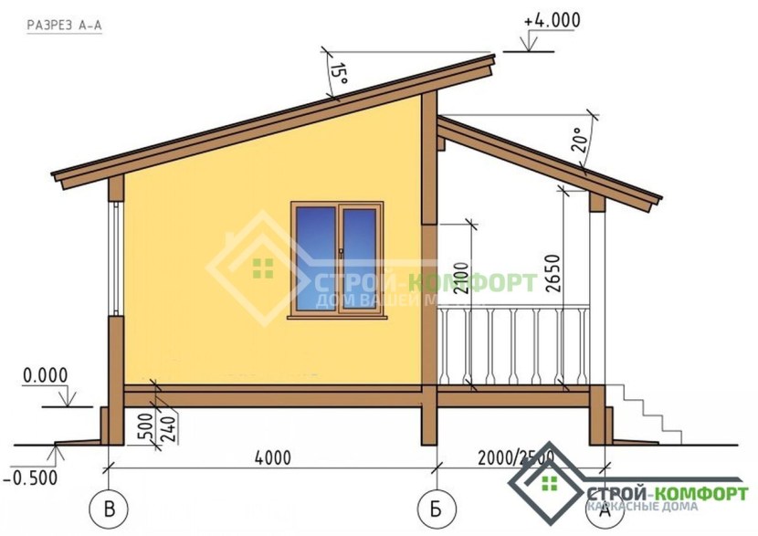 Ariella Ferrer and Johnny Castle