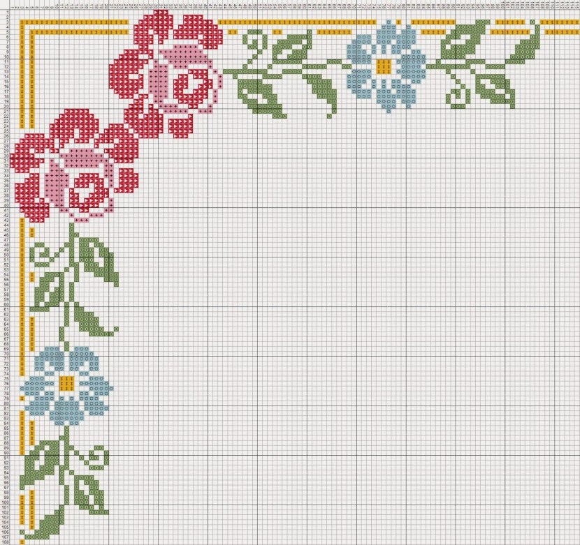 Selenium Oztyurk 2022