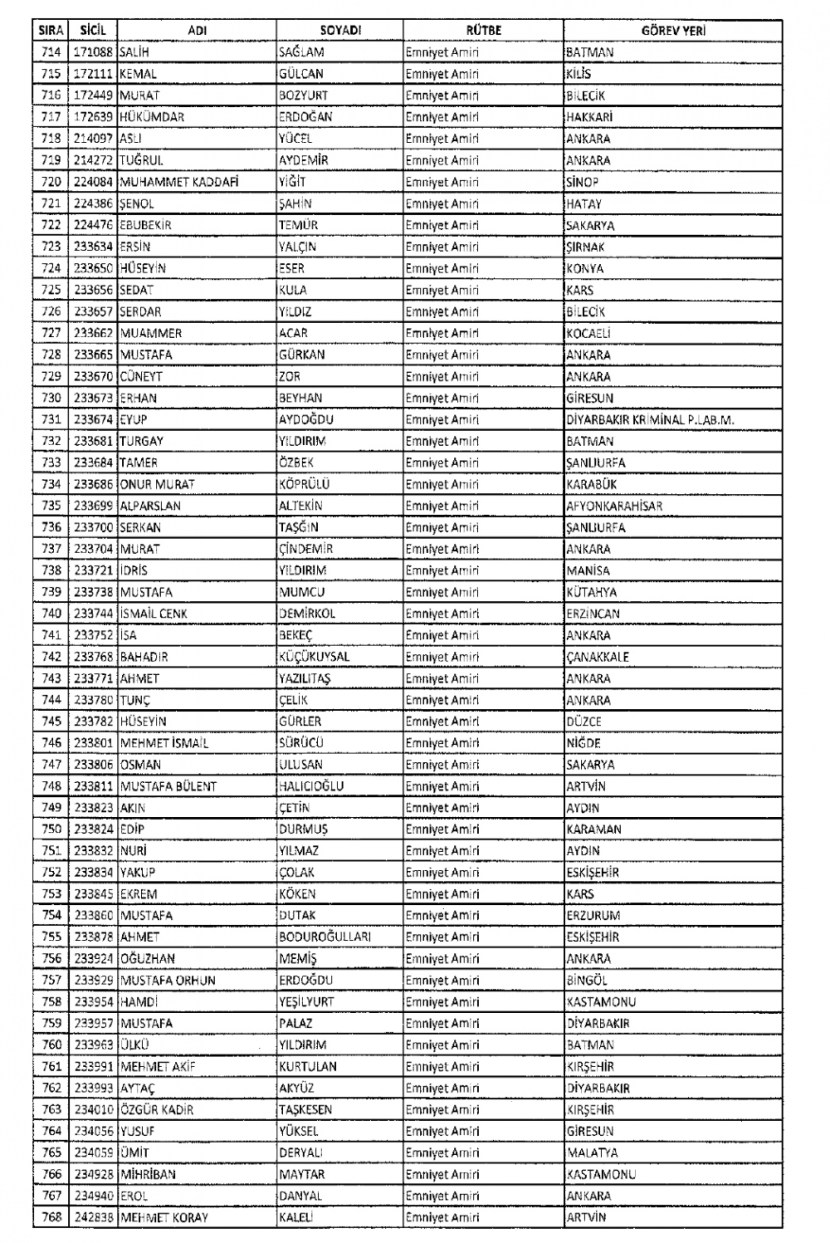 Cartun Kat and Siren -headed