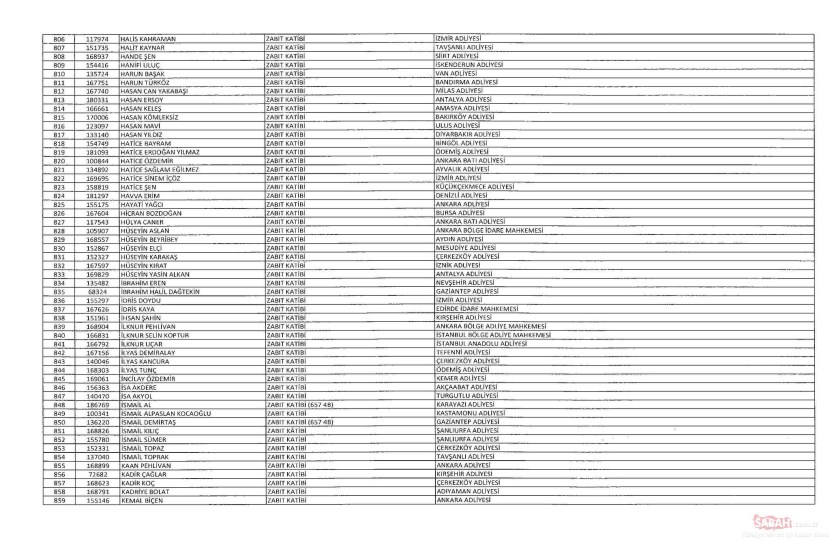 Embroidered napkins with a cross