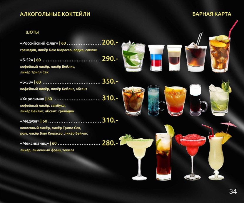 The name of the cocktails