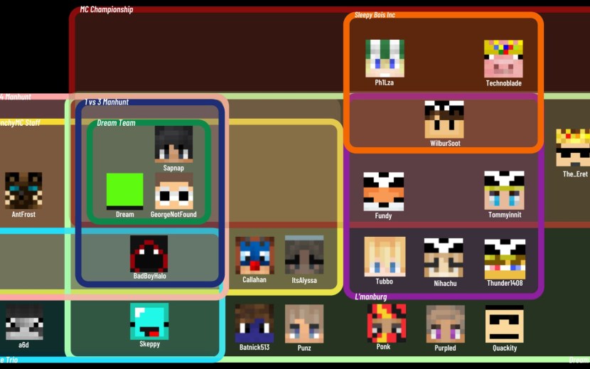 Soldering iron NN Ink 55401-65