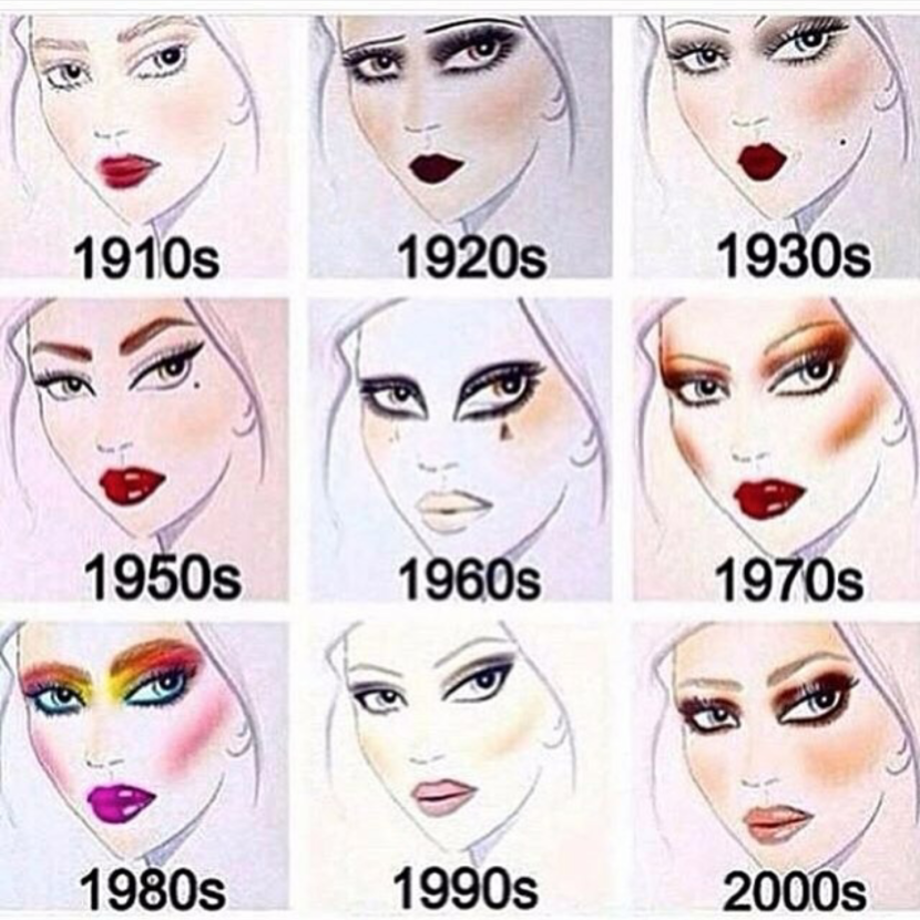 Makeup of different decades