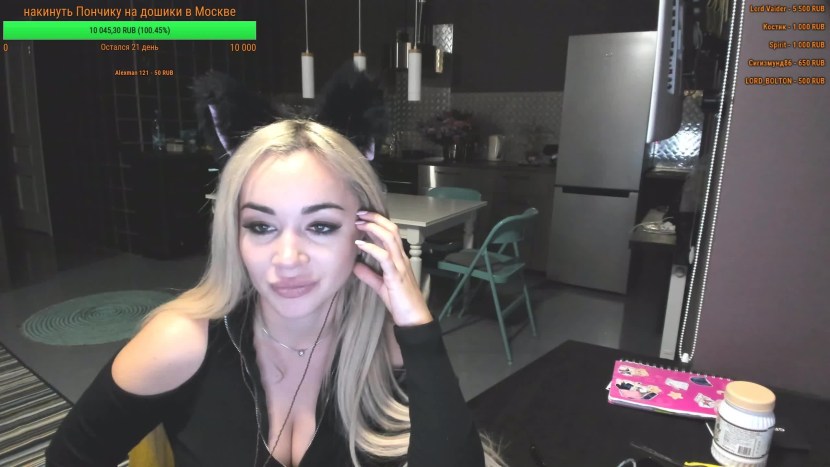 Annette Kostenko 2020