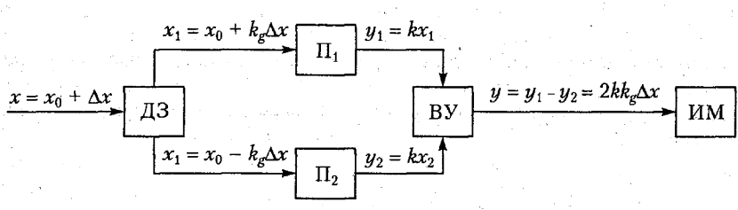 Limebreaker Futanari Golstavra