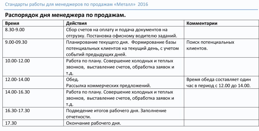 Claudia Collia Tinto Brass Popka