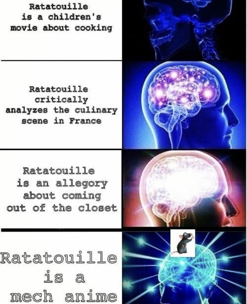 How to find your nickname in a telegram