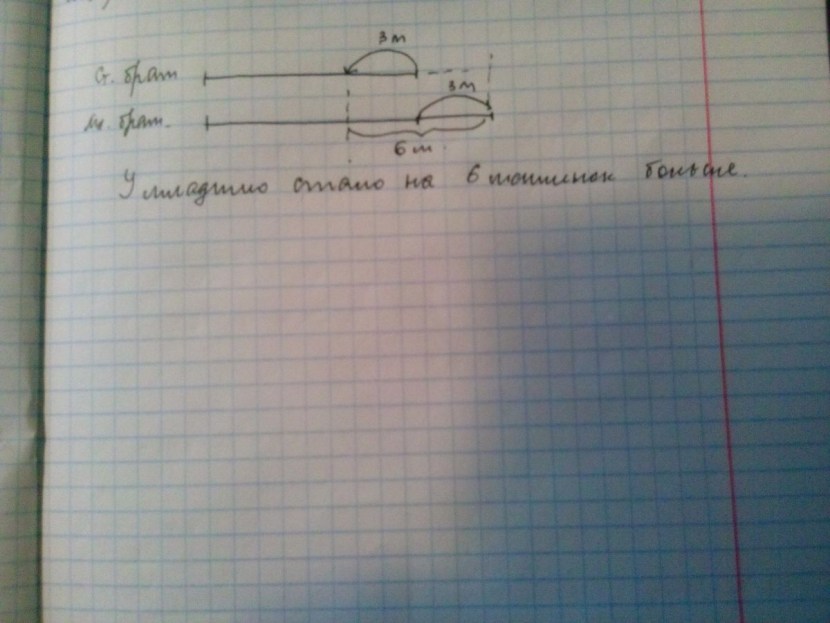 Venta 18 Genshin Impact