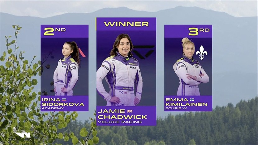 Sidorkova Irina Raid Tupay