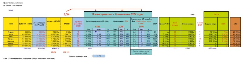 Porn actress Siren Siren Lesbian