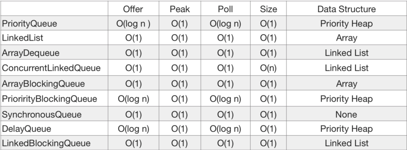 Sabrosonas Mexican Comics