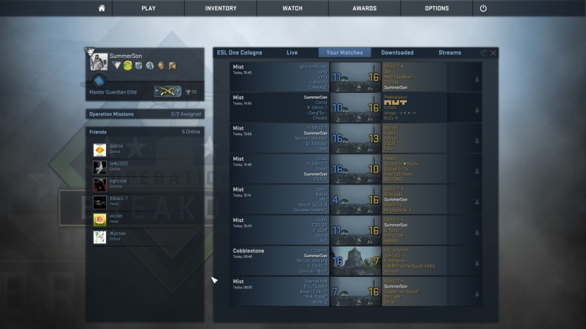 Bart Simpson Type Beat