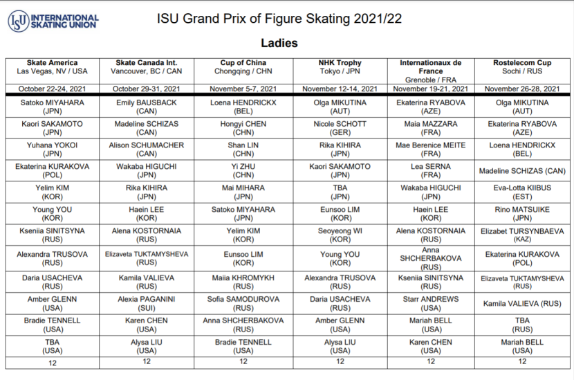 Victoria Dzhanashvili model plus saz