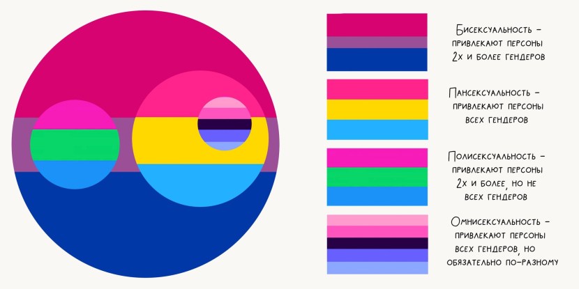 Photo shoot on the slope of the mountain in the summer